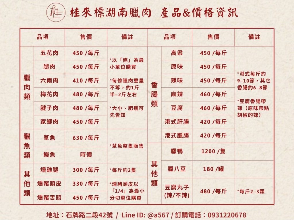 [台北石牌] 桂來標湖南臘肉 ~ 超美味湖南臘肉、港式臘腸肝腸、香腸，石牌超人氣排隊臘肉攤，每年春節必買