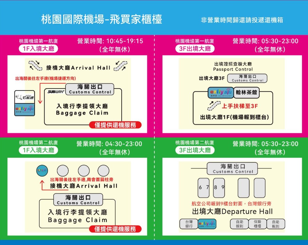 [日韓wifi機推薦] JetFi Mobile ~ 結合翻譯和wifi機的「飛譯通」1天只要$89元，最新「5G高速上網 WiFi分享器」，上網速度極快，最多可5人共享