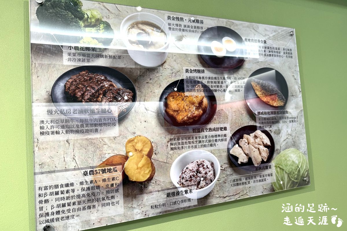 [天母健康餐盒] Da Fit 享健康 ~ 健康與美味兼得的營養健康餐，好吃的泰式打拋雞、雞腿排