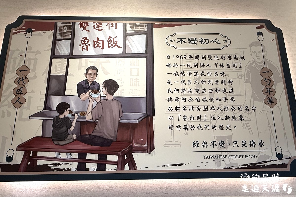 [中山區小吃] 魯肉財 ~ 傳承三代魯肉飯，好吃的雞魯飯、紅燒肉，便當菜色豐富，用餐環境很舒適