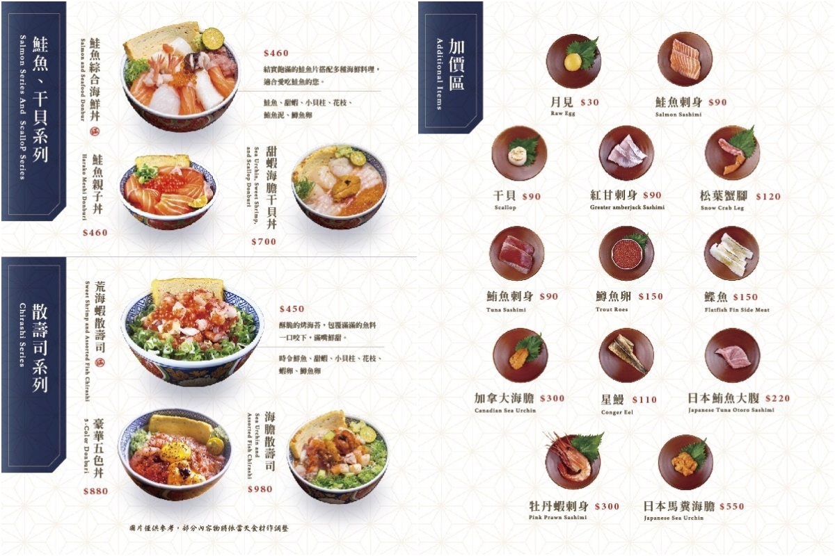 [西門町美食] 瞞著爹 西門壽司丼 ~ 隱藏在巷弄裡的日式料理老店，新鮮美味的海鮮丼飯、握壽司