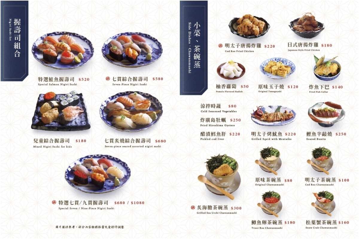 [西門町美食] 瞞著爹 西門壽司丼 ~ 隱藏在巷弄裡的日式料理老店，新鮮美味的海鮮丼飯、握壽司