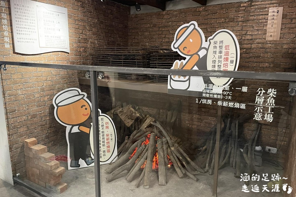 [花蓮旅遊懶人包] 花蓮三天兩夜之旅 ~ 新景點、美食、住宿推薦、必買伴手禮，花蓮好好玩!